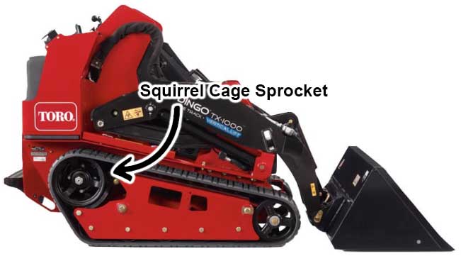 Toro Dingo TX1000 Tracks with Squirrel Cage Sprocket