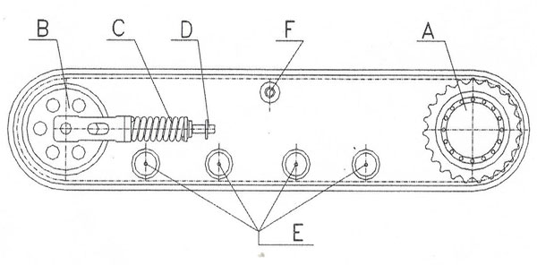 Skid Steer Undercarriage Parts