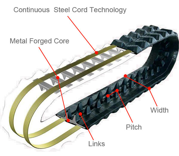 caterpillar, cat tracks - skid steer, mini excavator