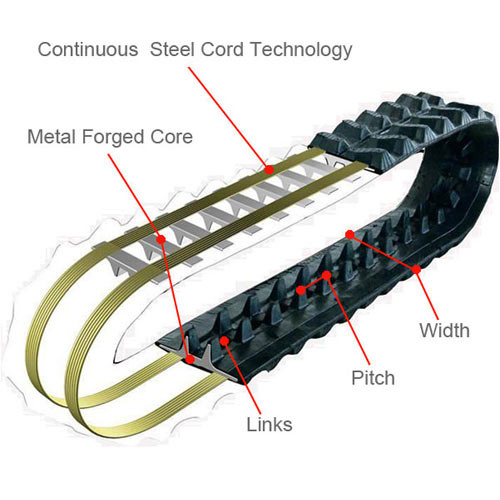 new holland tracks - skid steer, excavator