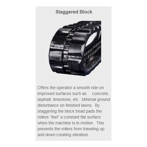 new holland tracks - skid steer, excavator